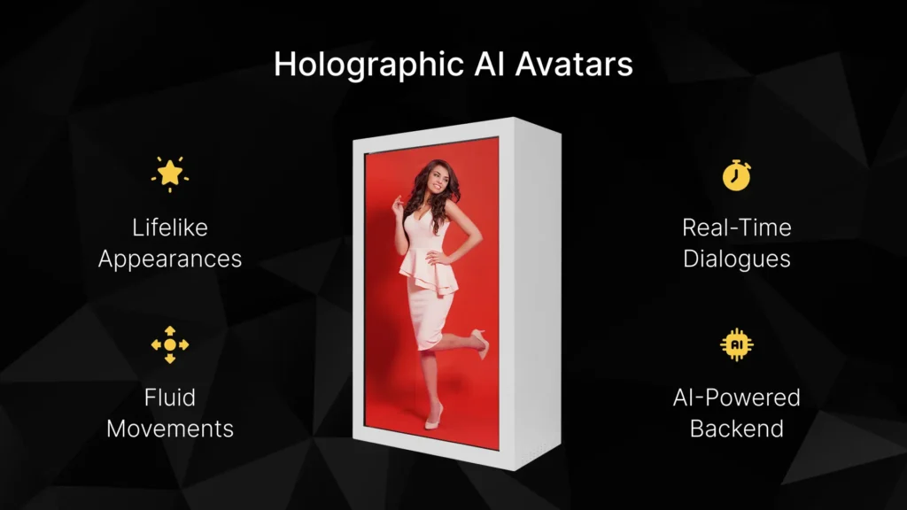 future-of-holography-with-holographic-computer-ai-avatar-in-holobox-screens